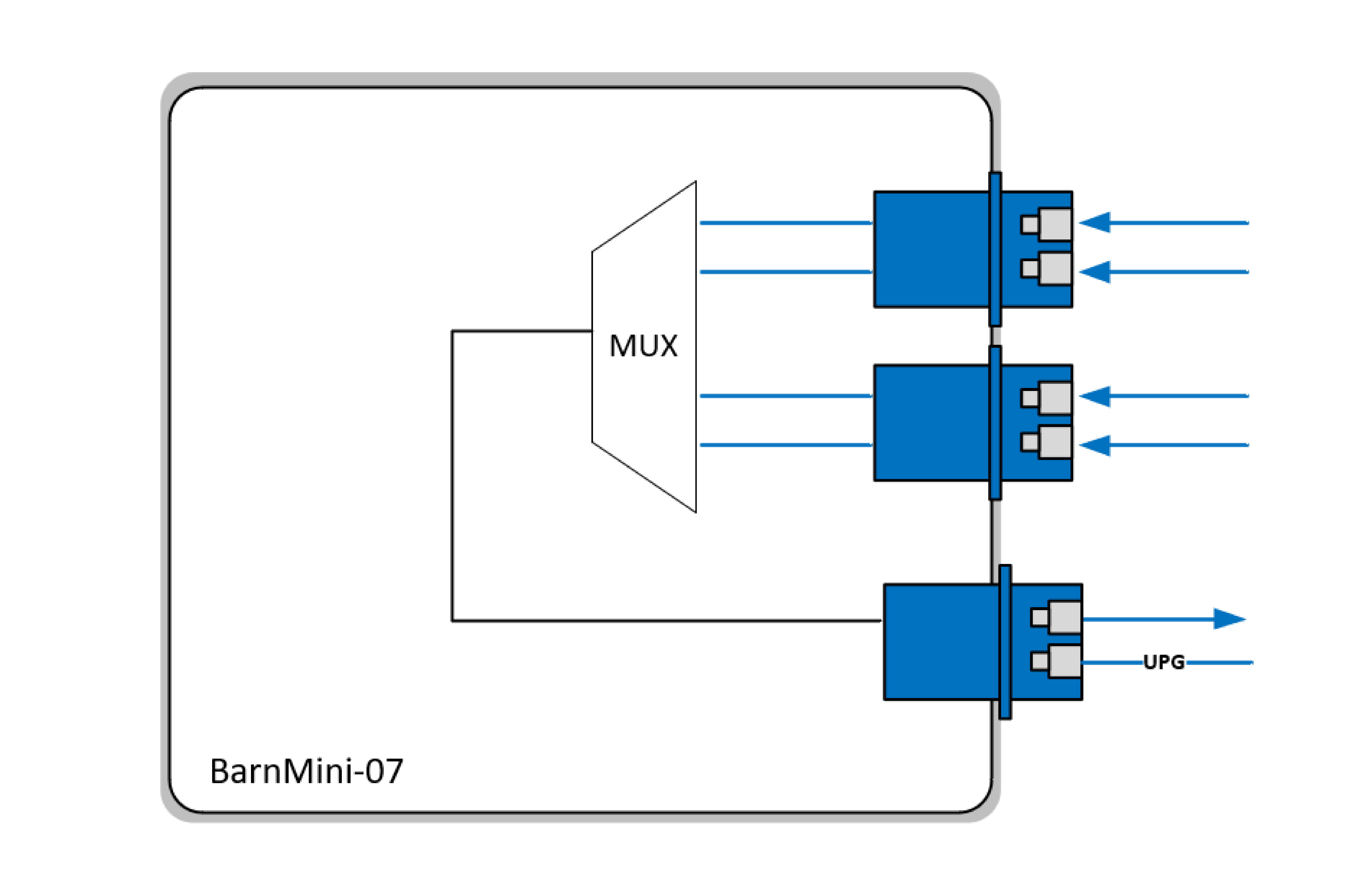 BarnMini 07-3743